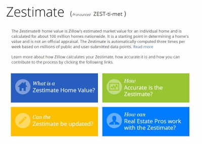 Zillow-Zestimate_(400x286)